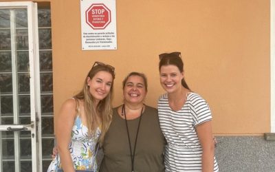 Erasmus+ jobshadowing: Gran Canaria 2. in 3. dan